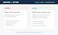 review your industrial quotation or proposal