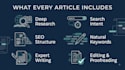 write well researched SEO blog posts and articles