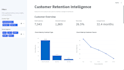 build an interactive python data analytics dashboard