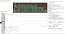 design professional signage drawings