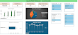 do data cleaning and create  interactive excel dashboard with charts and slicers