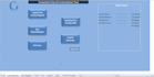 do excel vba, macro, automation, with payroll automation