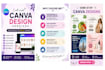 design professional canva social media posts