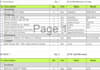create autocad electrical drawings, sld, panel layout and boq