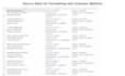 clean, format, and organize messy data