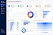 build a professional power bi dashboard with dax measures