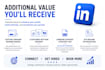 do full linkedin profile optimization