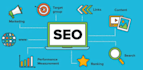 do ai SEO, google search console, aeo, GEO