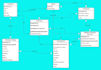 be your data analyst, data modeler, and visual storyteller