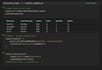build etl pipelines using databricks and pyspark