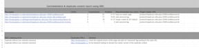 boost your UK website ranking
