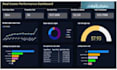 data entry and excel dashboards