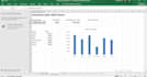 create a professional excel sales dashboard