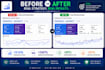 do on page optimization, technical audit and keyword research