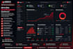 develop a modern gym management saas dashboard and billing panel