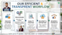 be your virtual receptionist and data entry expert