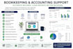 do bookkeeping and payroll bookeeping