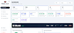 develop a custom react next js node js mern web application