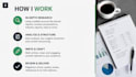write finance and investing articles backed by research