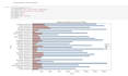 develop machine learning models for your data using python