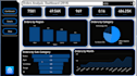 create interactive power bi dashboards with dax and power query
