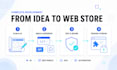 develop a custom ai chrome extension with manifest v3