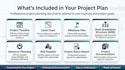 create a professional project plan, timeline, gantt chart and milestones