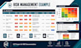 prepare a professional customized risk assessment