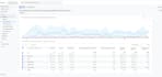 set up google analytics and ads tracking