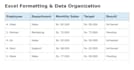 do accurate typing and data entry