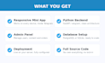 develop a telegram mini app with backend and admin panel