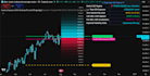 code custom pine script indicators for tradingview