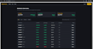 develop a professional react crypto exchange dashboard frontend