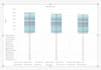 create a professional interactive excel dashboard
