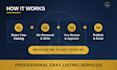 create and optimize ebay product listings for your store