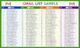 provide targeted verified email list for email marketing
