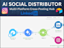 build an ai social media auto poster using make com