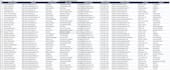 research websites and collect contact information