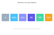 do data analysis and visualization using python
