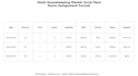 create hotel housekeeping excel templates