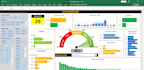 turn complex data into clear business insights