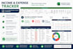 create a custom excel or google sheets budget tracker