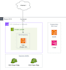 deploy your docker container to AWS