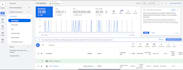 do google ads optimization