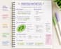 turn your messy notes into beautiful and readable notes