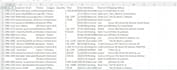 merge and combine amazon, shopify or etsy excel CSV order files
