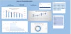 clean, analyze, and visualize your data in excel