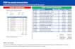convert pdf to excel and clean your CRM data