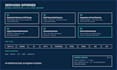 build scalable web applications and saas platforms