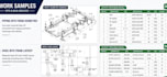 prepare mto, boq and material takeoff from engineering documents